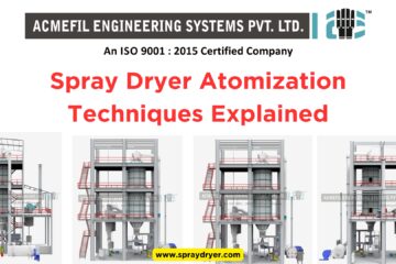 Spray Dryer Atomization Techniques Explained