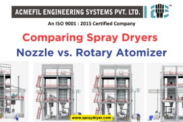 Comparing Spray Dryers Nozzle vs. Rotary Atomizer