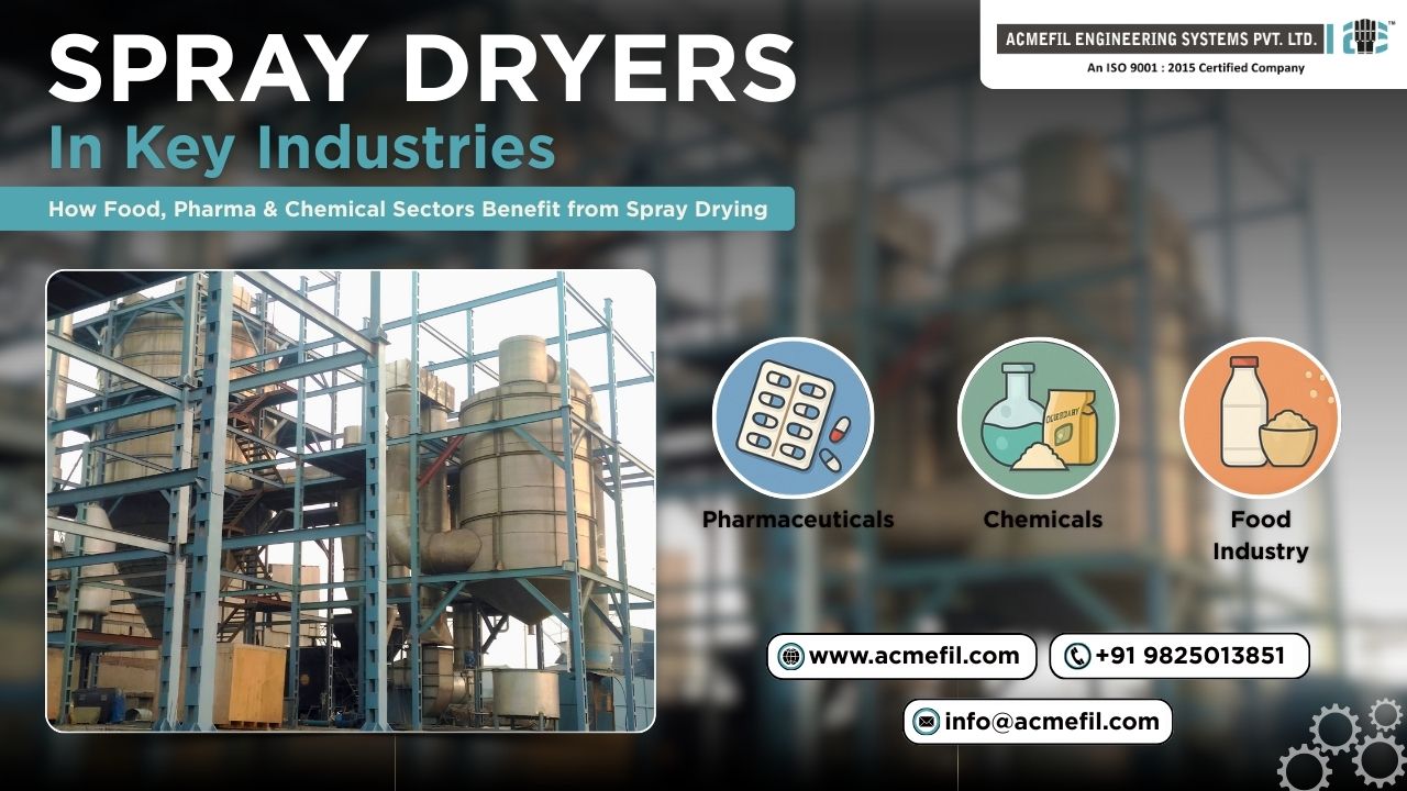 Applications of Spray Dryers