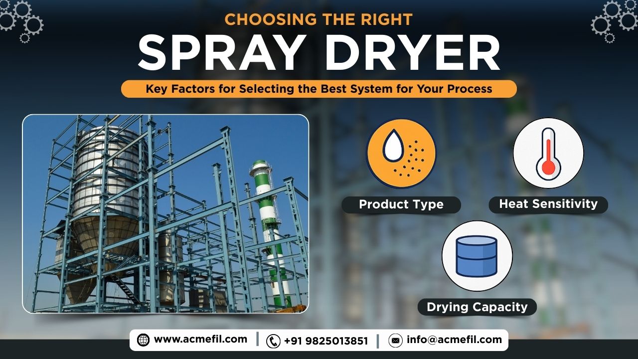 Choosing the Right Spray Dryer: Factors to Consider