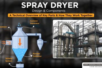 Spray Dryer Design and Components: A Technical Overview