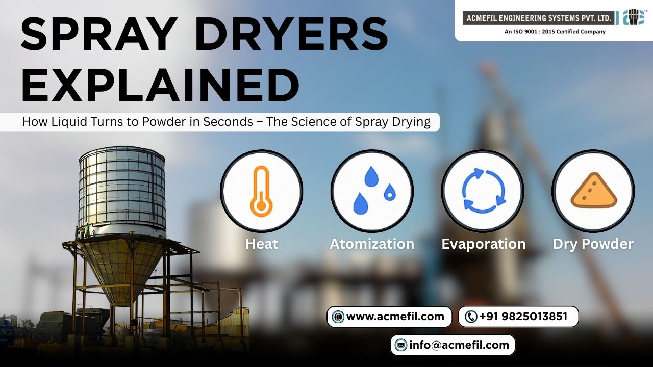 Spray Dryers: What They Are and How They Work