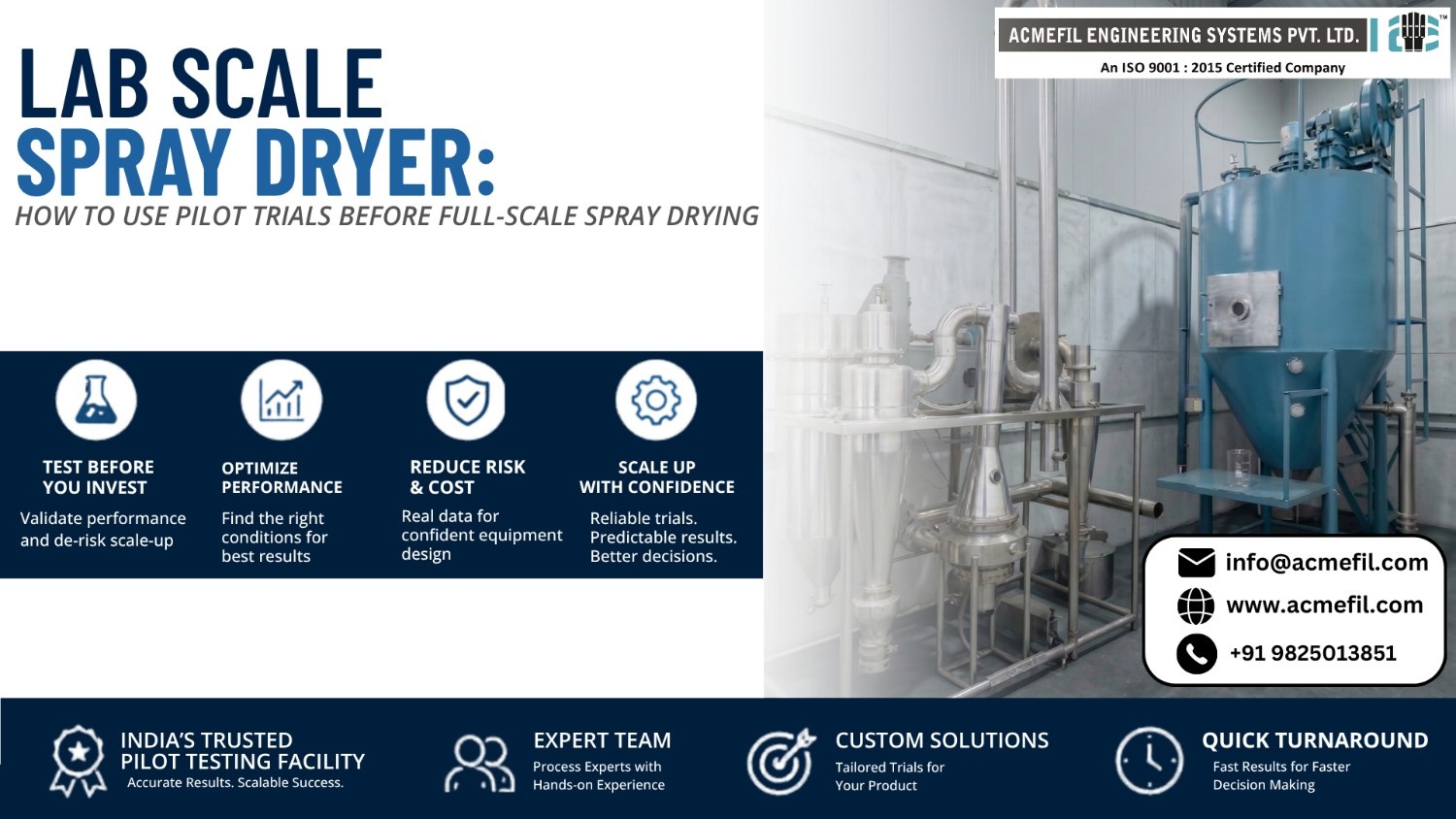 pilot plant spray dryer