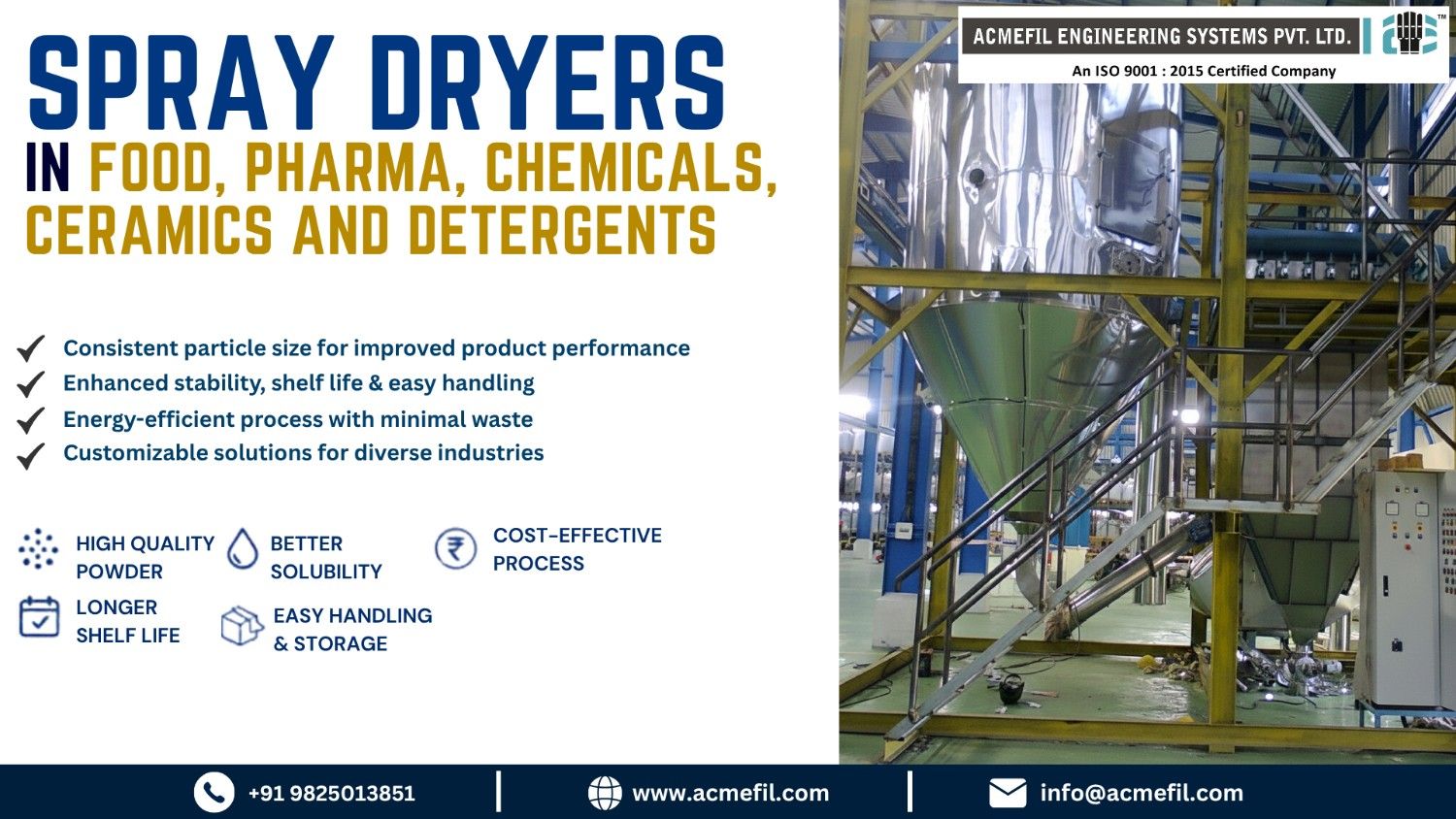Applications of Spray Dryers in Food, Pharma, Chemicals, Ceramics and Detergents