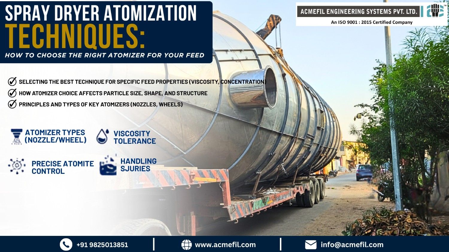 Spray Dryer Atomization