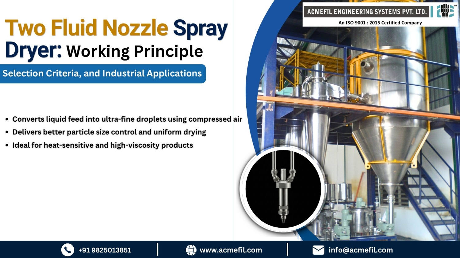 spray dryer