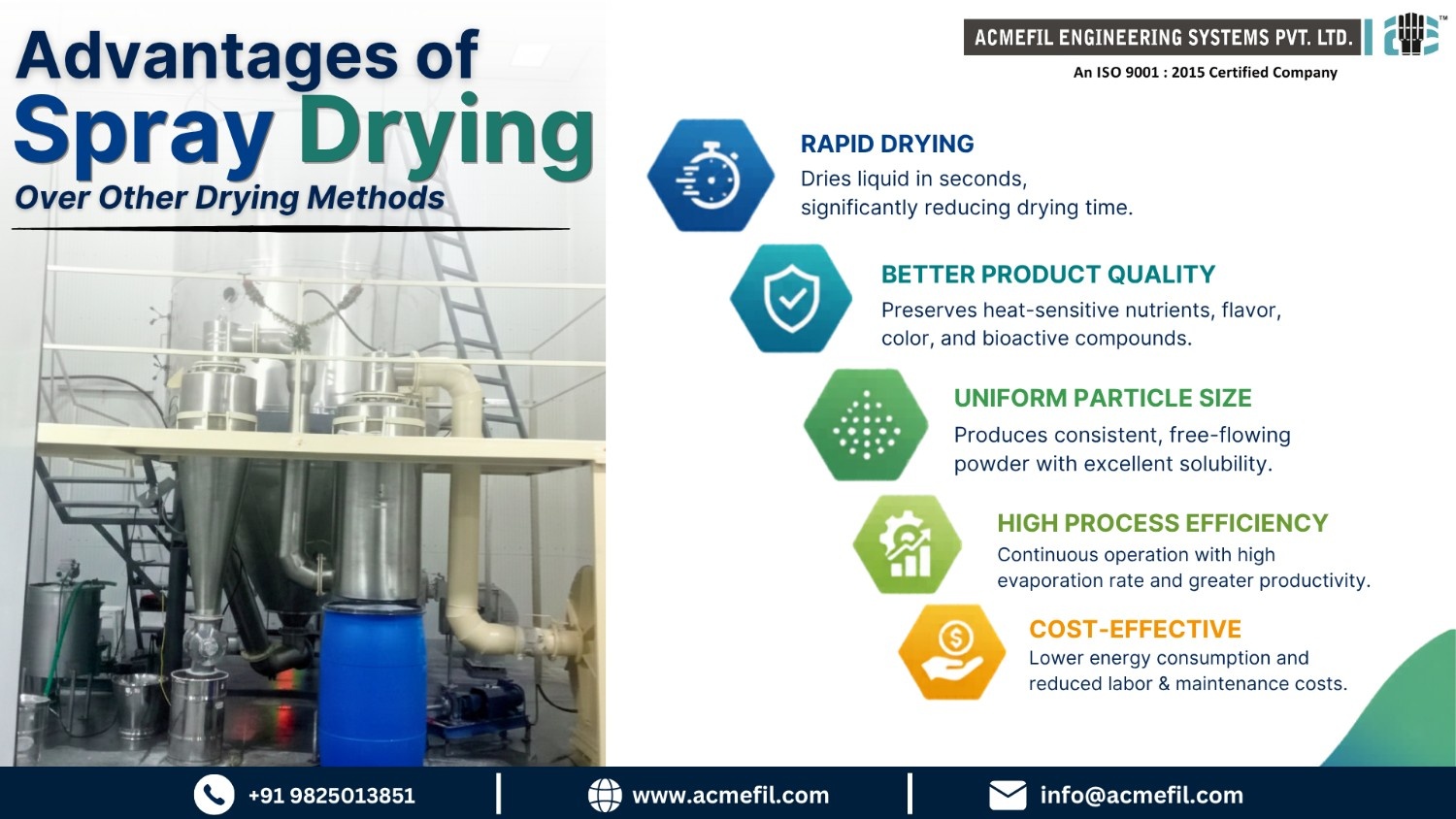 Advantages of Spray Drying Over Other Drying Methods