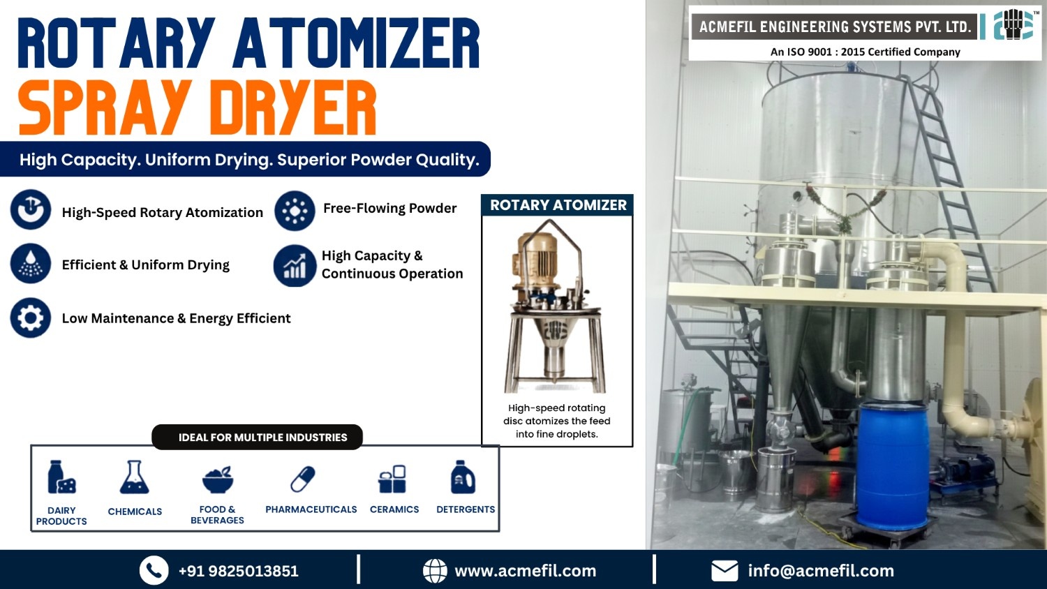 spray dryer