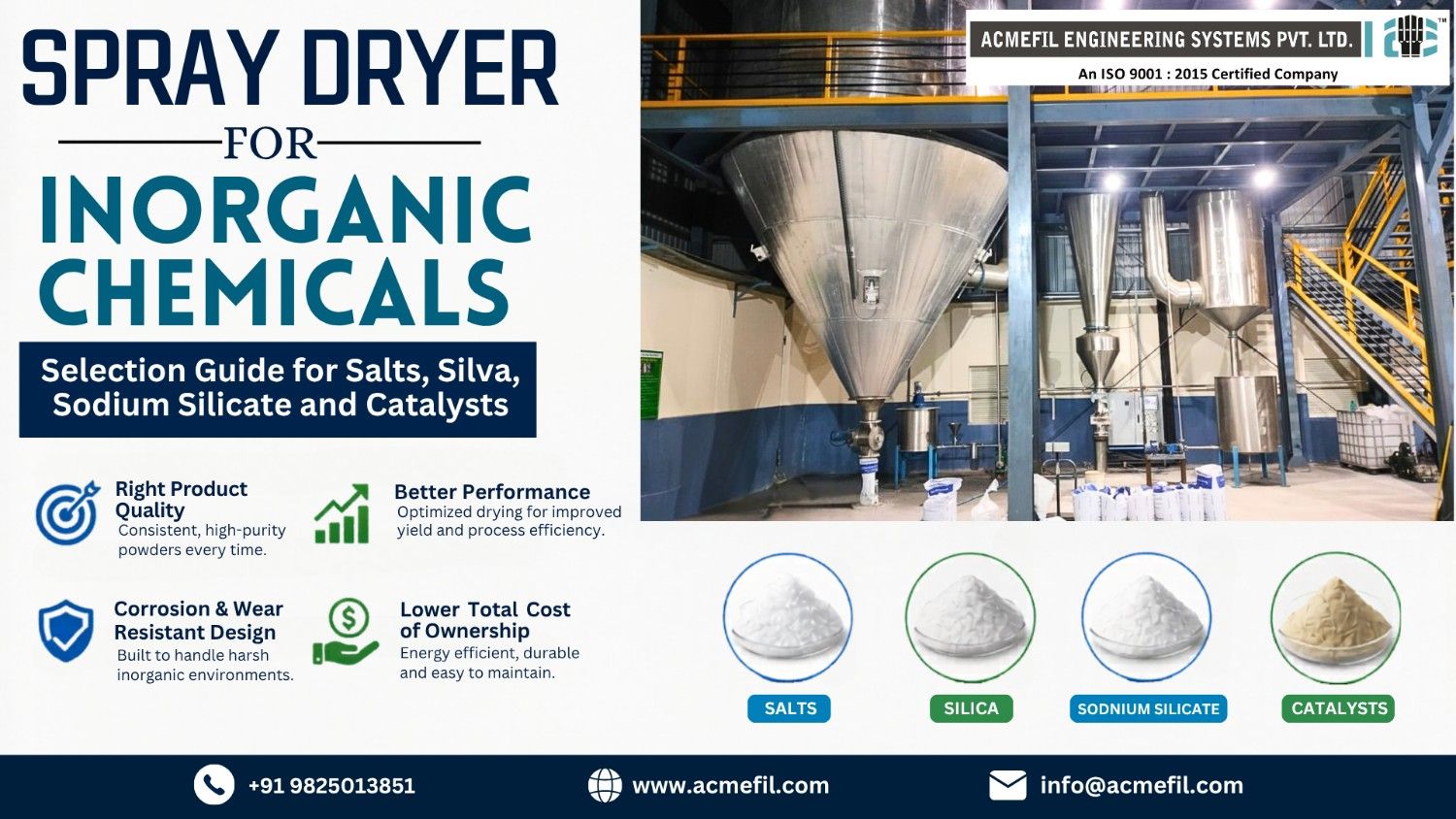 spray dryer